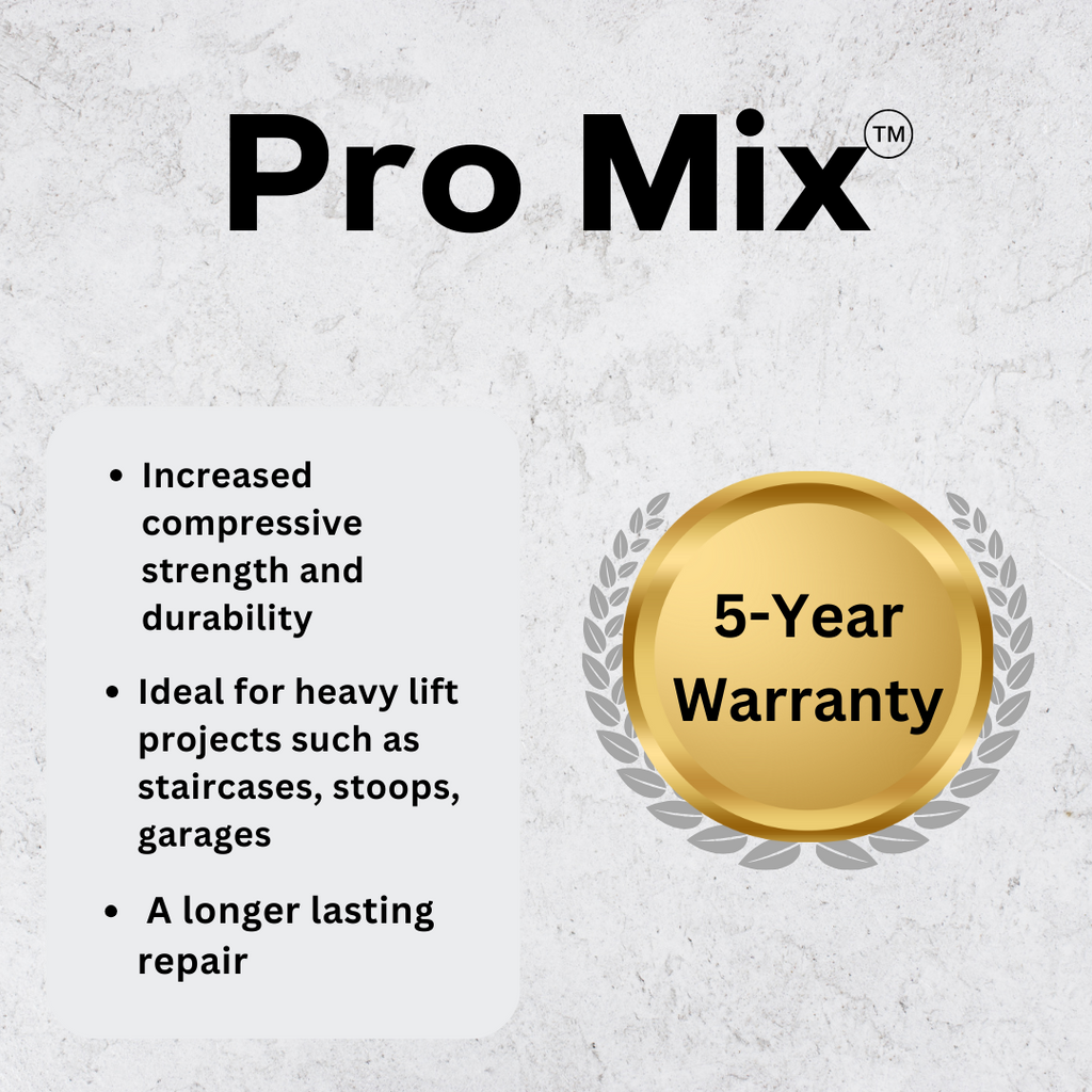 Informational graphic providing information about the Pro Mix blend of materials for concrete lifting. Increased compressive strength and durability. Ideal for heavy lift projects such as stoops and garages. A longer lasting repair backed by a five-year warranty. 