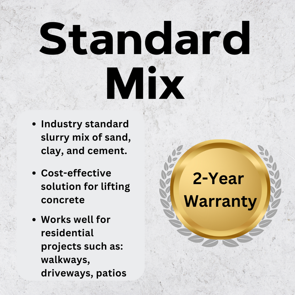 A info graphic depicting information about the stand mix of material used in concrete lifting. A mix of sand, clay, and cement. A cost-effective solution for lifting concrete. Works well for residential projects such as walkways, driveways, and patios. Backed by a two-year warranty. 